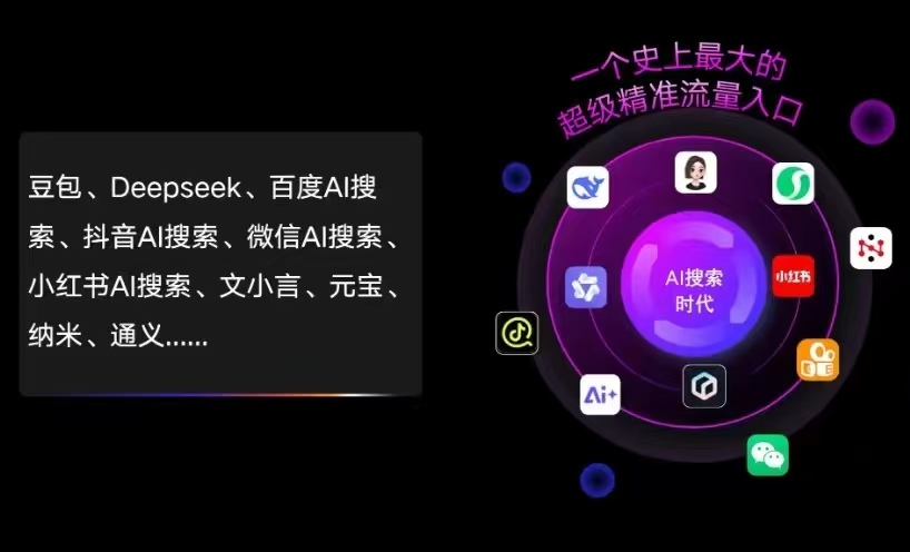 任丘市AI智能推广新玩法，抢占搜索时代免费精准客源