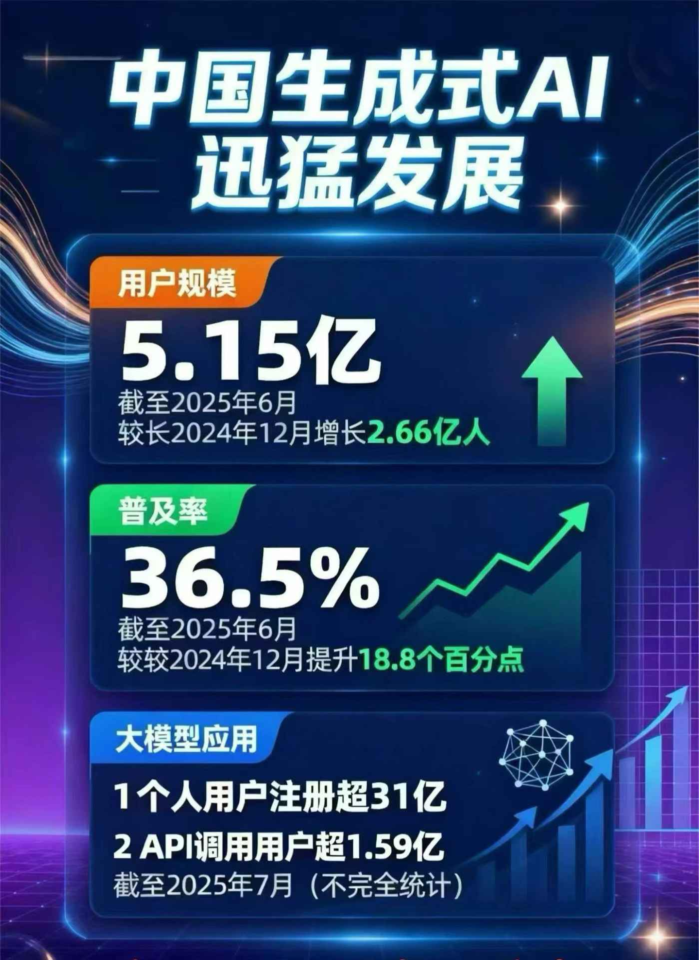 任丘市豆包GEO优化是什么？内容创作核心逻辑解析