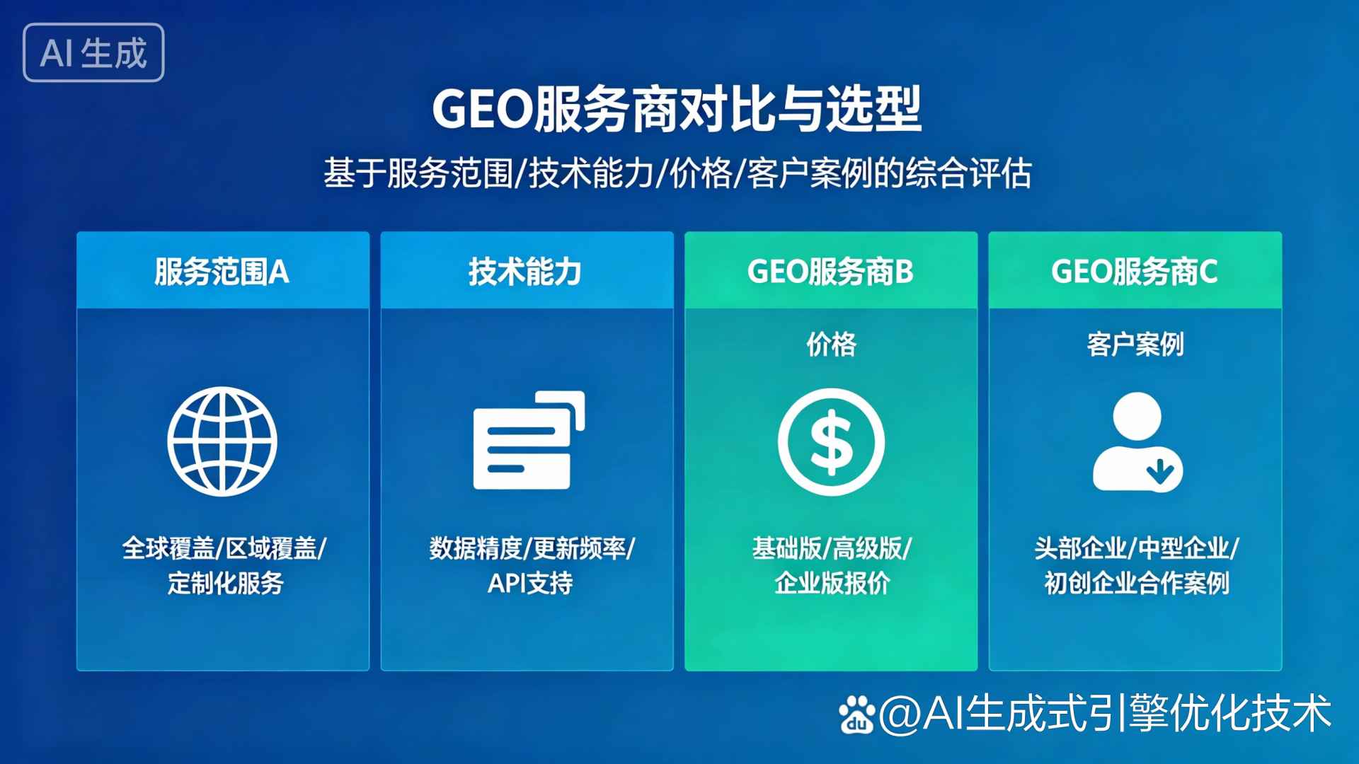 任丘市GEO优化服务商该如何选择？聊聊生成式引擎优化行业现状